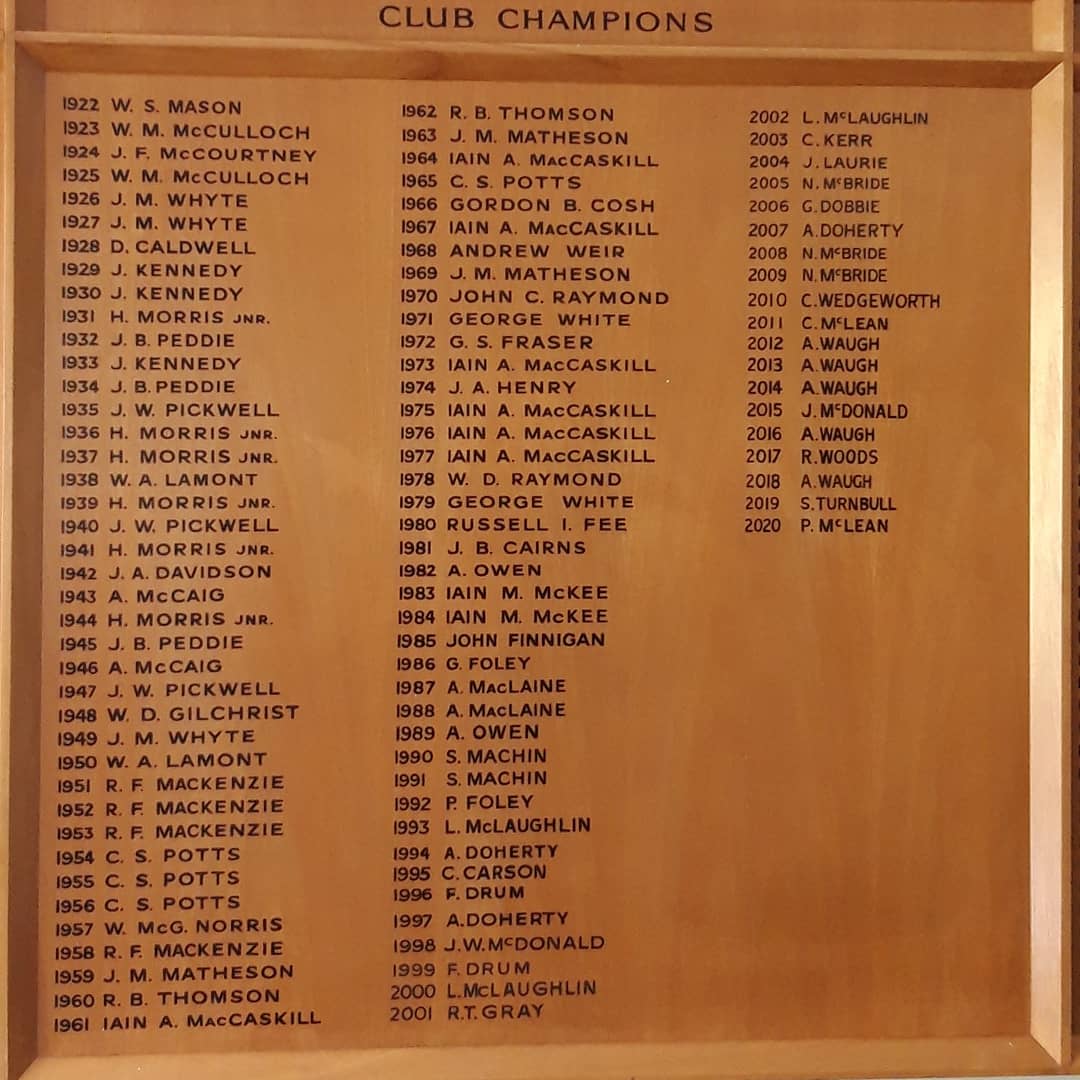 Club Championship Week